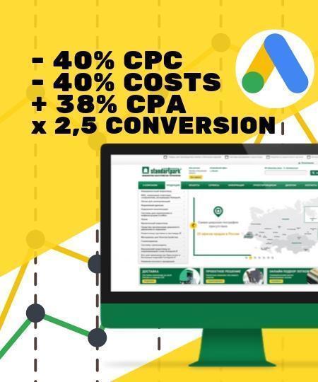 Кейс оптимизации контекстной рекламы