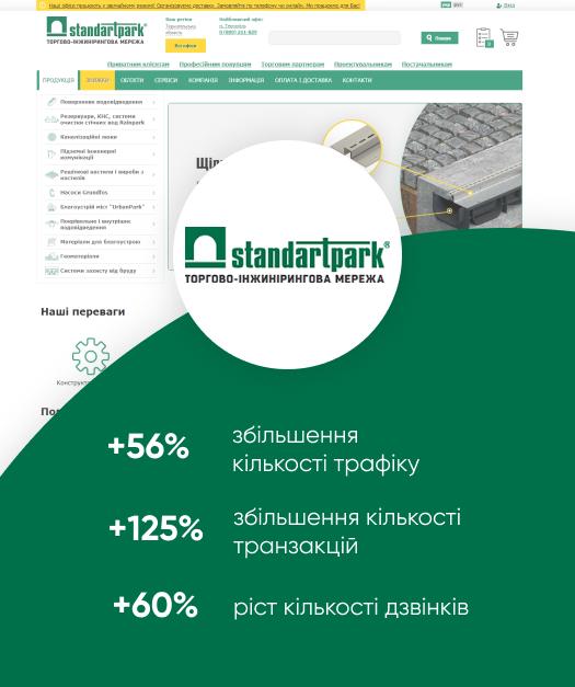 Кейс PPC Standartpark